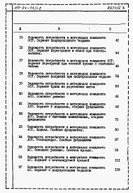 Состав фльбома. Типовой проект 113-24-79/1.2Альбом 6 Ведомости потребности в материалах