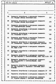 Состав фльбома. Типовой проект 113-24-79/1.2Альбом 6 Ведомости потребности в материалах