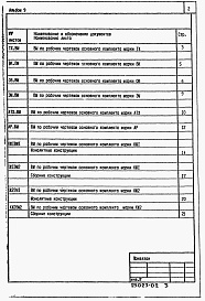 Состав фльбома. Типовой проект 902-1-176.91Альбом 9 Ведомости потребности в материалах       	          