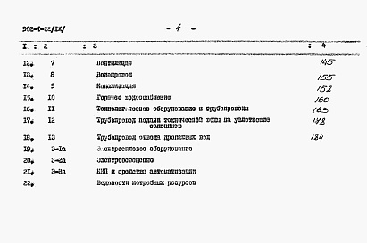 Состав фльбома. Типовой проект 902-1-22Альбом 9 Сметы (глубина заложения подводящего коллектора 5,5 м)