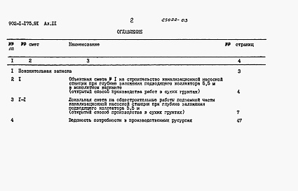 Состав фльбома. Типовой проект 902-1-175.91Альбом 11 Сметы. Подземная часть 