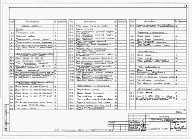 Состав фльбома. Типовой проект 113-24-82/1.2Альбом 1 Архитектурно-строительные, санитарно-технические и электротехнические чертежи