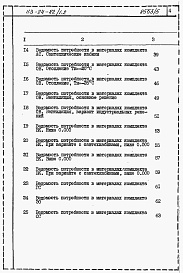 Состав фльбома. Типовой проект 113-24-82/1.2Альбом 5 Ведомости потребности в материалах