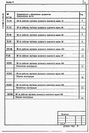 Состав фльбома. Типовой проект 902-1-174.91Альбом 9 Ведомости потребности в материалах