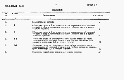 Состав фльбома. Типовой проект 902-1-174.91Альбом 11 Сметы. Подземная часть