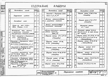 Состав фльбома. Типовой проект 902-1-22Альбом 11 Архитектурно-строительная часть (глубина заложения подводящего коллектора 5,5 м). Подземная часть (вариант в сборных конструкциях)