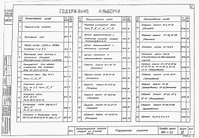 Состав фльбома. Типовой проект 902-1-22Альбом 12 Архитектурно-строительная часть (глубина заложения подводящего коллектора 7 м). Подземная часть