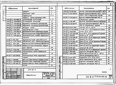 Состав фльбома. Типовой проект 113-24-201c.86Альбом 3 Изделия заводского изготовления