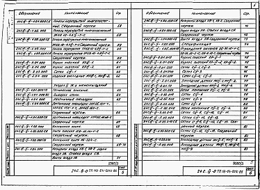 Состав фльбома. Типовой проект 113-24-201c.86Альбом 3 Изделия заводского изготовления