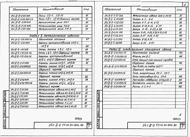 Состав фльбома. Типовой проект 113-24-201c.86Альбом 3 Изделия заводского изготовления