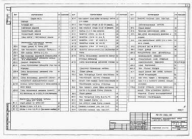 Состав фльбома. Типовой проект 113-24-202c.86Альбом 1 Архитектурно-строительные, санитарно-технические и электротехнические чертежи