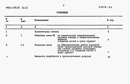 Состав фльбома. Типовой проект 902-1-172.91Альбом 11 Сметы. Подземная часть 