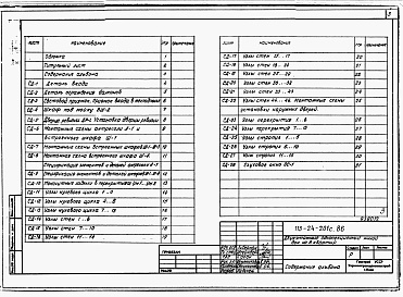 Состав фльбома. Типовой проект 113-24-202c.86Альбом 2 Примененный из ТП 113-24-201с.86 Узлы и детали