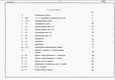 Состав фльбома. Типовой проект 113-24-202c.86Альбом 4 Сметы