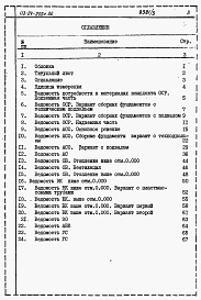 Состав фльбома. Типовой проект 113-24-202c.86Альбом 5 Ведомости потребности в материалах