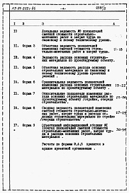 Состав фльбома. Типовой проект 113-24-202c.86Альбом 7 Расчеты показателей по СН 514-79