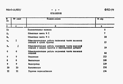 Состав фльбома. Типовой проект 902-1-22Альбом 14 Сметы (глубина заложения подводящего коллектора 7 м). Вариант в сборных конструкциях