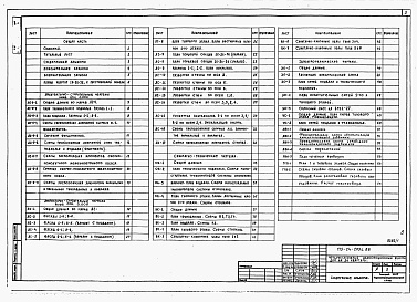 Состав фльбома. Типовой проект 113-24-203c.86Альбом 1 Архитектурно-строительные, санитарно-технические и электротехнические чертежи