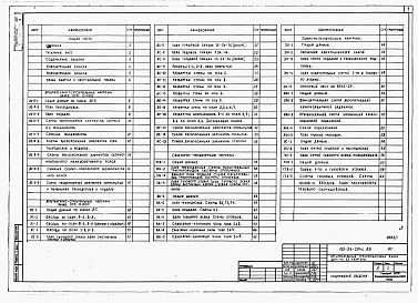 Состав фльбома. Типовой проект 113-24-204c.86Альбом 1 Архитектурно-строительные, санитарно-технические и электротехнические чертежи