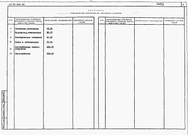 Состав фльбома. Типовой проект 113-24-204c.86Альбом 6 Спецификации оборудования