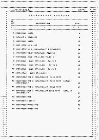 Состав фльбома. Типовой проект 113-24-206.86Альбом 4 Ведомости потребности в материалах