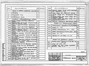 Состав фльбома. Типовой проект 113-24-206.86Альбом 7 Примененный из ТП 24-0214.86 Часть 11 Изделия заводского изготовления