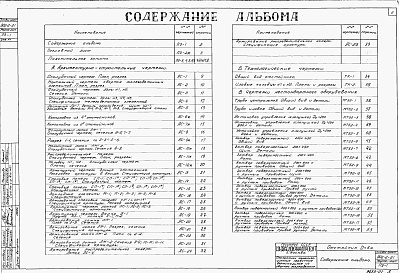 Состав фльбома. Типовой проект 902-2-21 Альбом 1 Пояснительная записка и чертежи