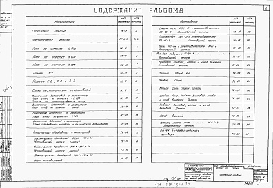 Состав фльбома. Типовой проект 902-2-25Альбом 2 Технологическая и механическая часть, внутренние водопровод и канализация