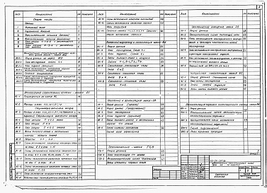 Состав фльбома. Типовой проект 113-24-207.86Альбом 1 Архитектурно-строительные, санитарно-технические и электротехнические чертежи