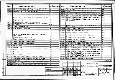 Состав фльбома. Типовой проект 113-24-209.86Альбом 1 Части 01,02,03,05,1,2,3,4,5,6 Архитектурно-строительные чертежи ниже и выше отметки 0.000. Отопление и вентиляция. Водопровод и канализация. Электроосвещение. Газоснабжение. Электрооборудование. Устройства связи