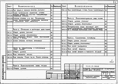 Состав фльбома. Типовой проект 113-24-209.86Альбом 1 Части 01,02,03,05,1,2,3,4,5,6 Архитектурно-строительные чертежи ниже и выше отметки 0.000. Отопление и вентиляция. Водопровод и канализация. Электроосвещение. Газоснабжение. Электрооборудование. Устройства связи