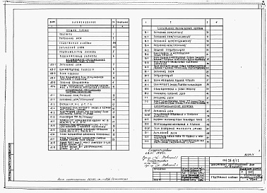 Состав фльбома. Типовой проект 114-24-4/1.2Альбом 1 Архитектурно-строительные, санитарно-технические и электротехнические чертежи