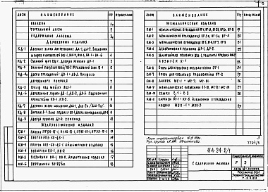 Состав фльбома. Типовой проект 114-24-4/1.2Альбом 3 Примененный из ТП 114-24-2/1 Изделия заводского изготовления