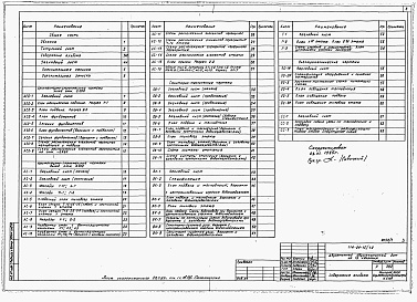 Состав фльбома. Типовой проект 114-24-15/1.2Альбом 1 Архитектурно-строительные, санитарно-технические и электротехнические чертежи