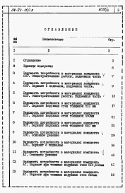 Состав фльбома. Типовой проект 114-24-15/1.2Альбом 3 Ведомость потребности в материалах