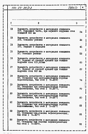 Состав фльбома. Типовой проект 114-24-25/1.2Альбом 3 Ведомости потребности в материалах