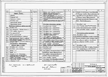 Состав фльбома. Типовой проект 114-24-26/1.2Альбом 1 Архитектурно-строительные, санитарно-технические и электротехнические чертежи