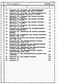 Состав фльбома. Типовой проект 114-24-26/1.2Альбом 3 Ведомости потребности в материалах