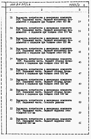 Состав фльбома. Типовой проект 114-24-30/1.2Альбом 3 Ведомости потребности в материалах