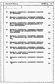 Состав фльбома. Типовой проект 114-24-30/1.2Альбом 3 Ведомости потребности в материалах