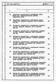 Состав фльбома. Типовой проект 114-24-45/1.2Альбом 3 Ведомости потребности в материалах