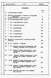 Состав фльбома. Типовой проект 114-24-47/1.2Альбом 2.85 Сметы