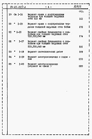 Состав фльбома. Типовой проект 114-24-47/1.2Альбом 2.85 Сметы