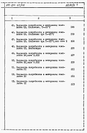 Состав фльбома. Типовой проект 114-24-47/1.2Альбом 3 Ведомости потребности в материалах