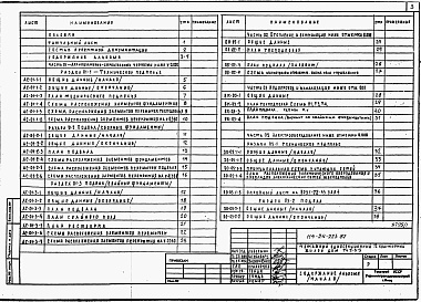 Состав фльбома. Типовой проект 114-24-223.87Альбом 1 Части 01,02,03,05,1,2,3,4,5,6 Архитектурно-строительные чертежи ниже и выше отметки 0.000. Отопление и вентиляция. Водопровод и канализация. Электроосвещение. Газоснабжение. Электрооборудование. Устройства связи