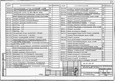 Состав фльбома. Типовой проект 114-24-223.87Альбом 1 Части 01,02,03,05,1,2,3,4,5,6 Архитектурно-строительные чертежи ниже и выше отметки 0.000. Отопление и вентиляция. Водопровод и канализация. Электроосвещение. Газоснабжение. Электрооборудование. Устройства связи