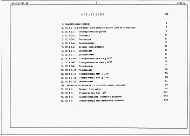 Состав фльбома. Типовой проект 114-24-224.87Альбом 2 Сметы 