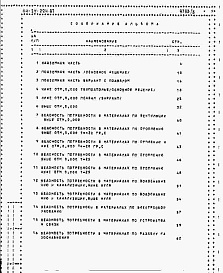 Состав фльбома. Типовой проект 114-24-224.87Альбом 4 Ведомости потребности в материалах