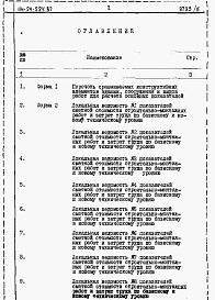 Состав фльбома. Типовой проект 114-24-224.87Альбом 5 Расчеты показателей по СН 514-79