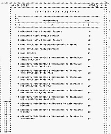 Состав фльбома. Типовой проект 114-24-225.87Альбом 4 Ведомости потребности в материалах